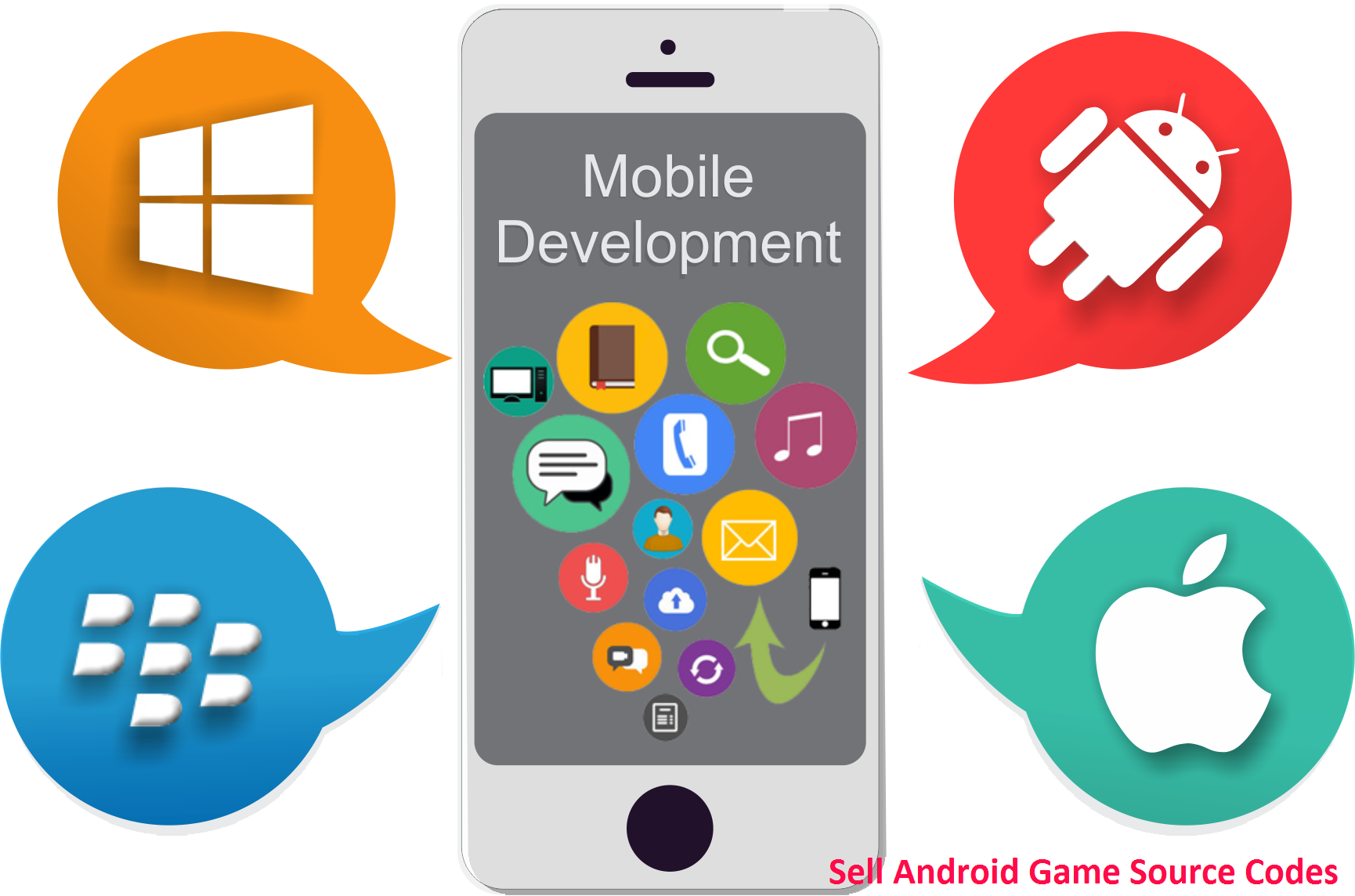 Sell Android Game Source Codes
